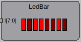 LED bar