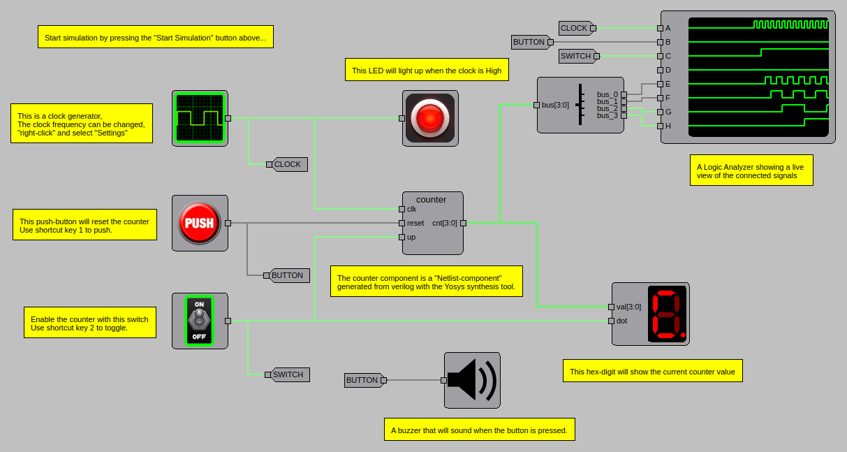 Verilog counter circuit