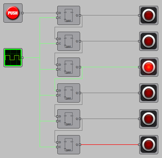 Shift register circuit